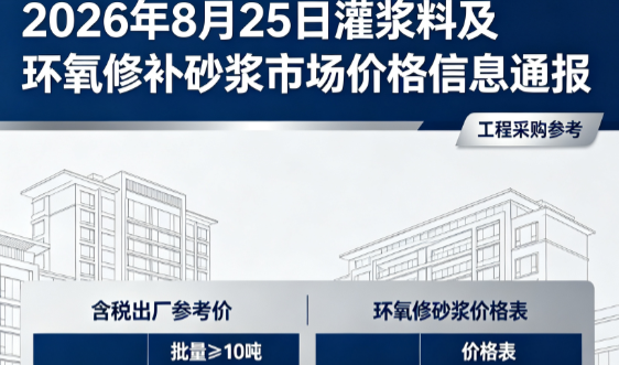 淮北2026年8月25日灌浆料及环氧修补砂浆市场价格信息通报